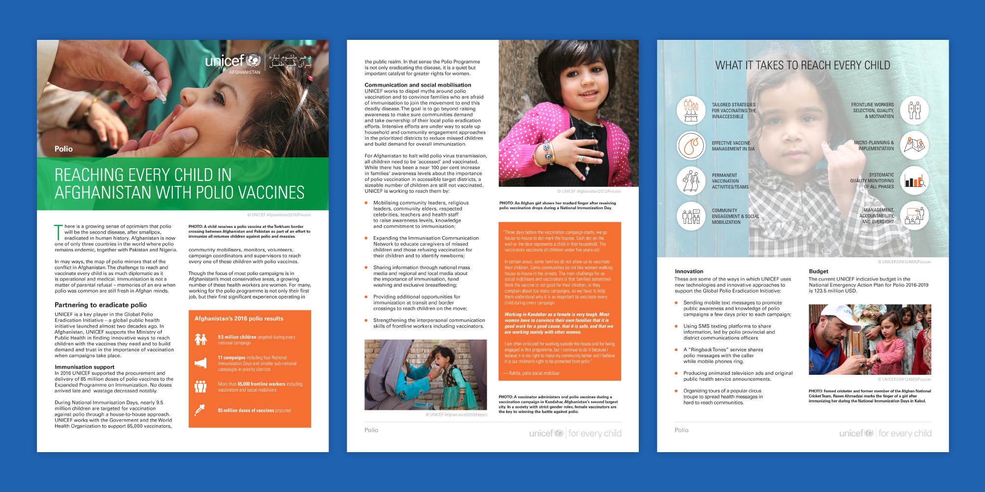 UNICEF Afghanistan Polio layout