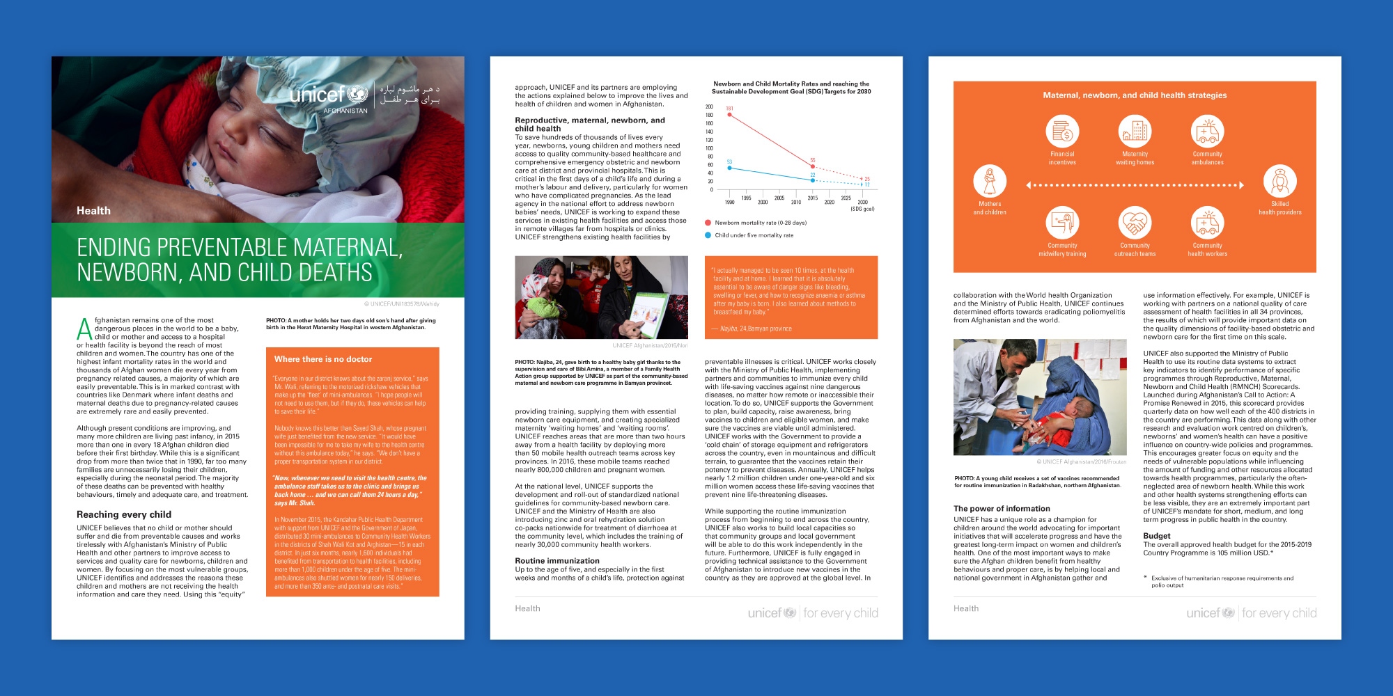 UNICEF Afghanistan Health layout